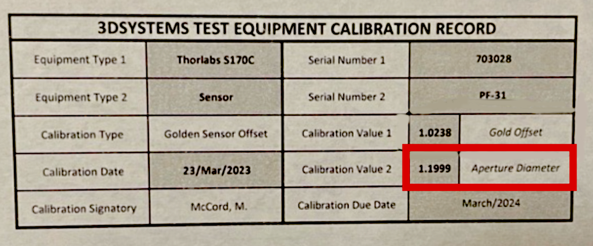 Figure 4 135 Projector Power Calibration Setup