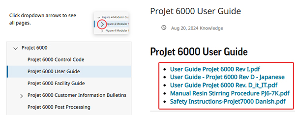 Access Your Printer Documentation Library