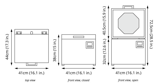 Figure 4 Standalone Site Selection - Post Processing Equipment