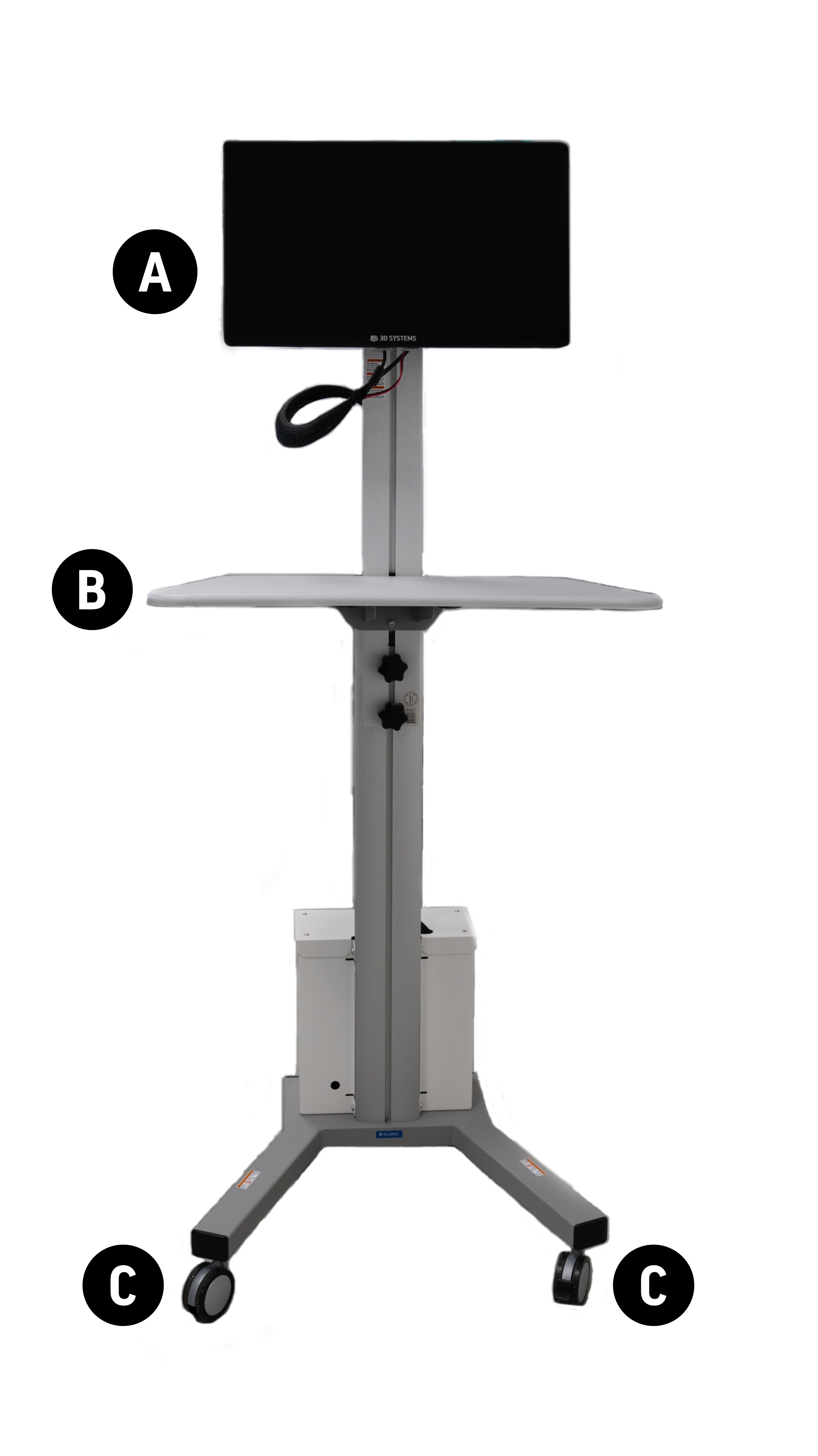 Figure 4 Modular Controller
