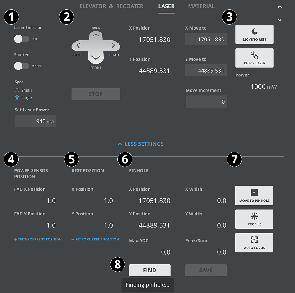 SLA 825 Dual/SLA 750 Series User Guide - Laser