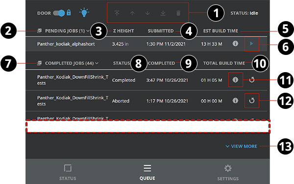 SLA 825 Dual/SLA 750 Series User Guide - Queue